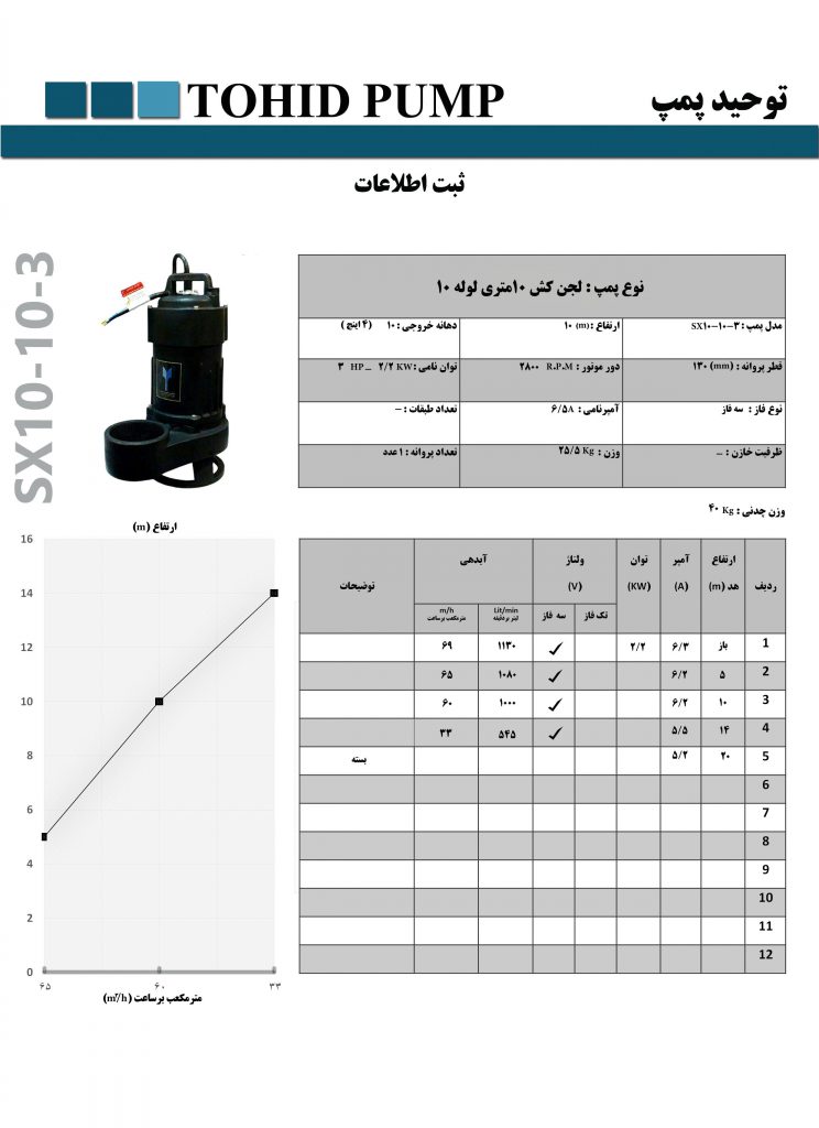 پمپ لجنکش ایرانی توحیدپمپ “4 اینچ ، 10 متری پمپ توحید